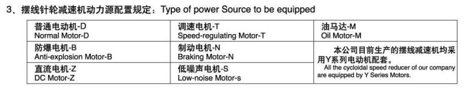 摆线针轮减速机