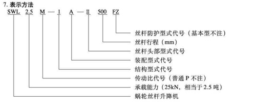 SWL / QWL / JWM worm screw lift