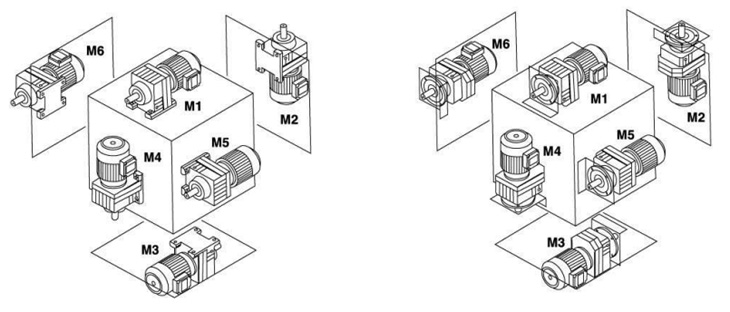 R series helical gear reducer