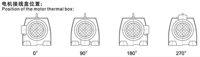 R series helical gear reducer