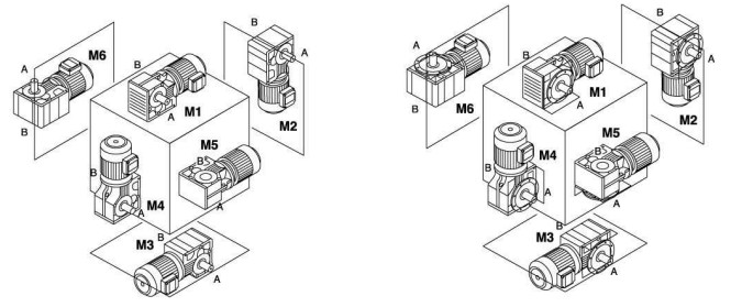 S series helical worm gear reducer