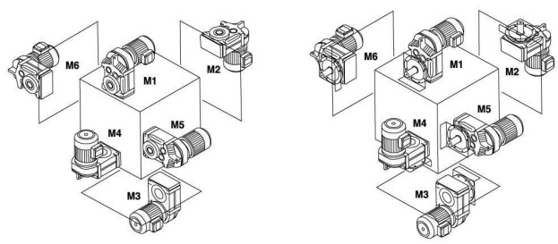 F series parallel shaft helical gear reducer