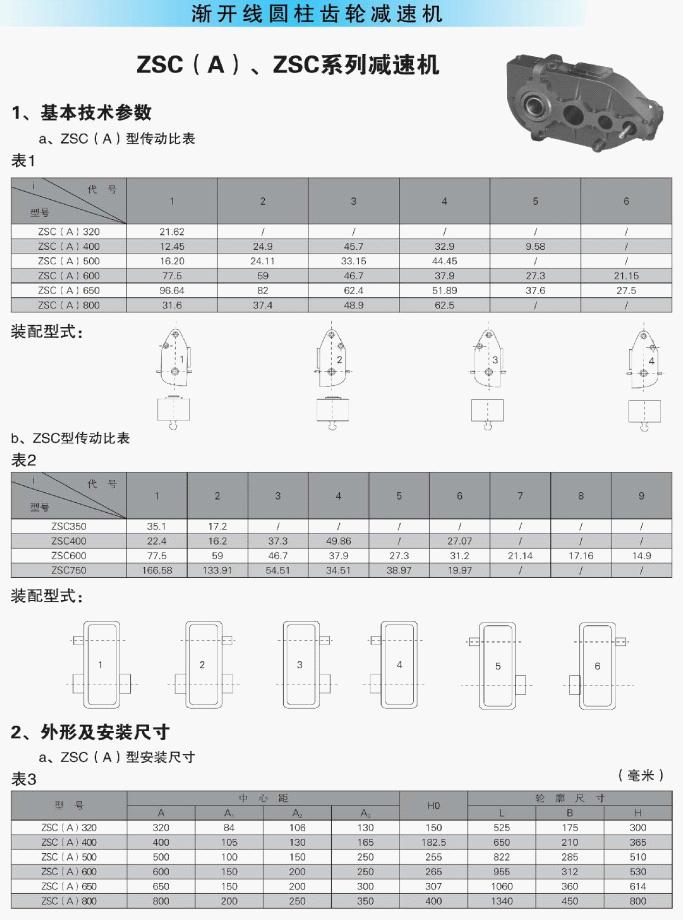 ZSC渐开线